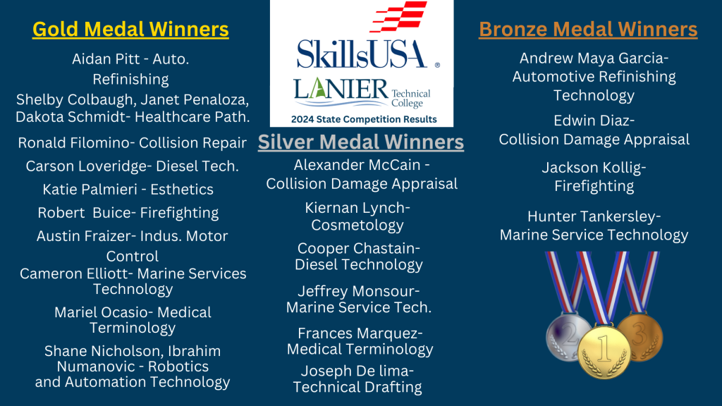 Lanier Tech Students Shine at SkillsUSA State Competitions