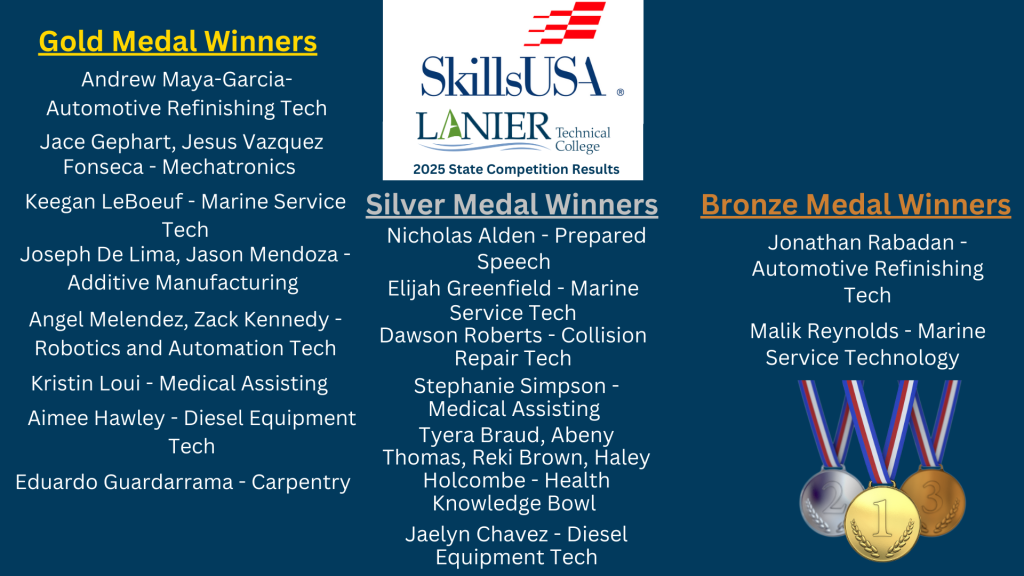 Lanier Tech Students Bring Home 22 Medals from SkillsUSA State Competitions