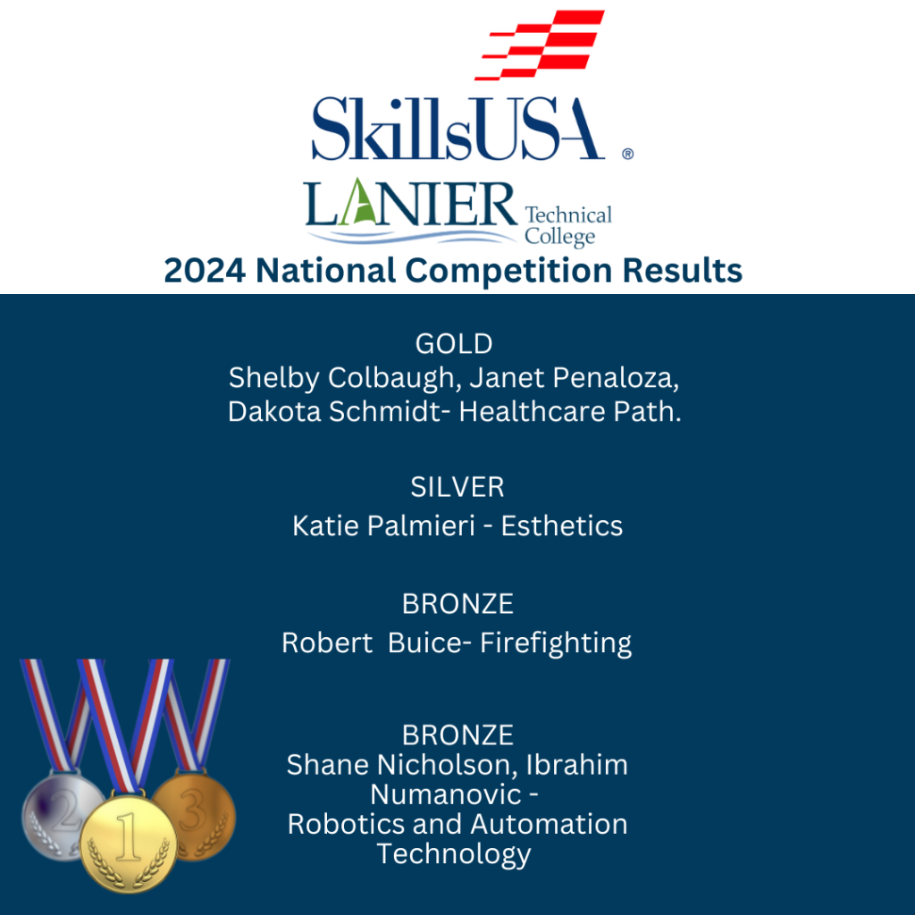 Lanier Tech Students Excel at SkillsUSA State Competitions