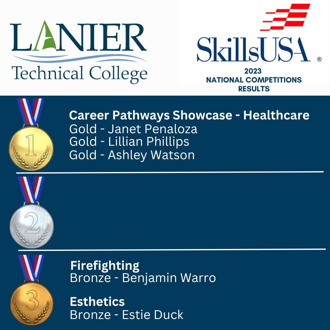 Lanier Tech SkillsUSA Chapter Shines at Nationals Lanier Technical